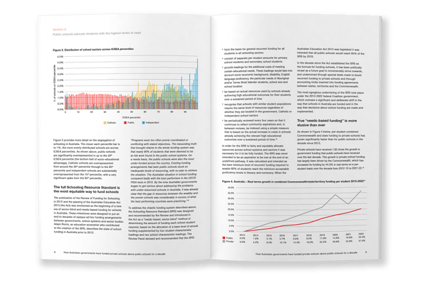 AEU Report, typesetting by Michelle Pirovich, Squeezebox