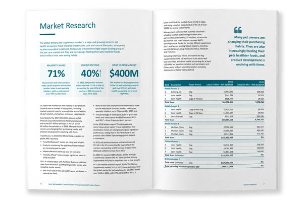 CannMax Product Report, typesetting by Michelle Pirovich, Squeezebox