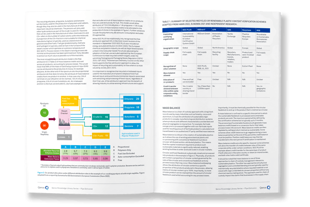 Qenos white papers, typesetting by Michelle Pirovich, Squeezebox
