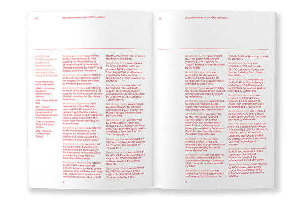 MAD Foundation Annual Report, typesetting by Michelle Pirovich, Squeezebox