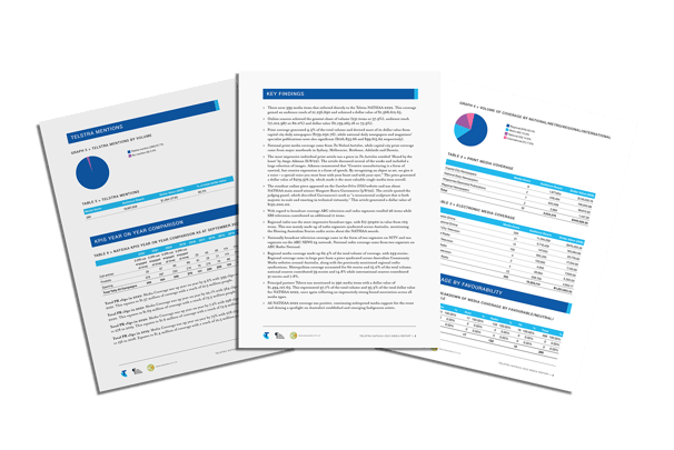 Media analysis reports, typesetting by Michelle Pirovich, Squeezebox