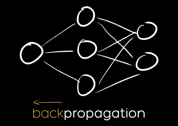backpropagation logo
