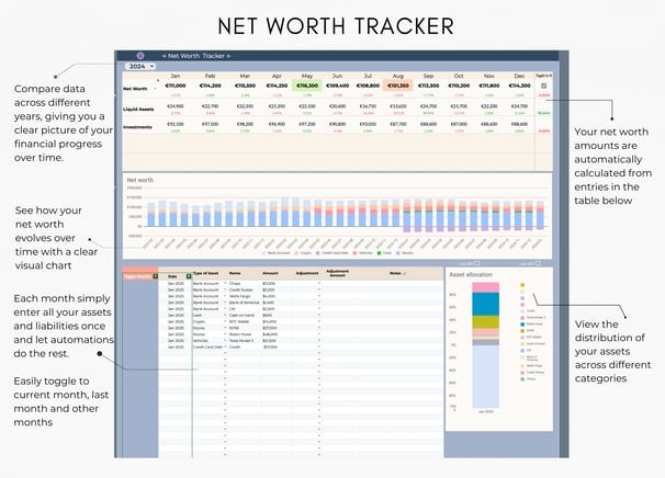 Net Worth Tracker: Monitor your assets, debts, and financial growth. - Google Sheets Simplify Budget