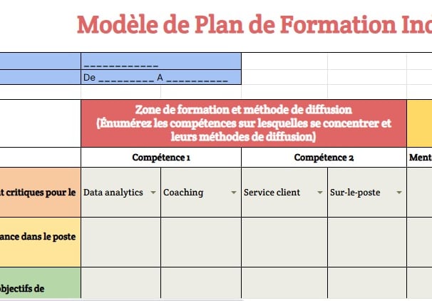 exemple plan de formation image