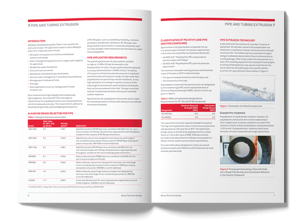 Qenos Technical Guides, Books, typesetting by Michelle Pirovich, Squeezebox