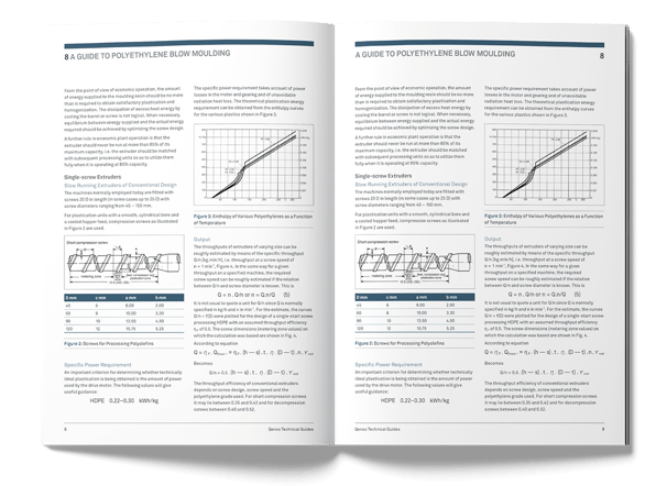 Qenos Technical Guides, Books, typesetting by Michelle Pirovich, Squeezebox