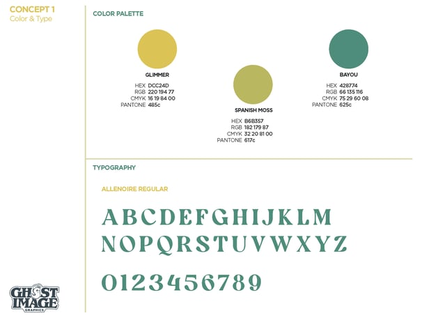Visual Style Guide Page