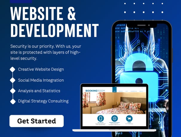 Business Website Creation Services By Digipulse Service