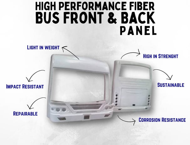 Front & Back Panel