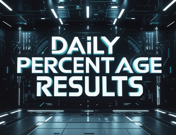 Daily Percentage Results