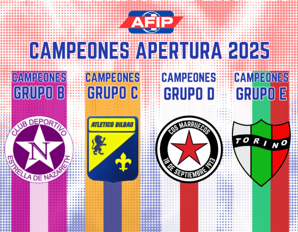 Ya tenemos los primeros 4 ganadopres de sus respectivos grupos en AFIP de nuestro torneo de apertura