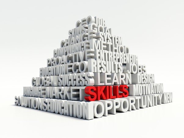 Canada Express Entry Program Eligibility requirements