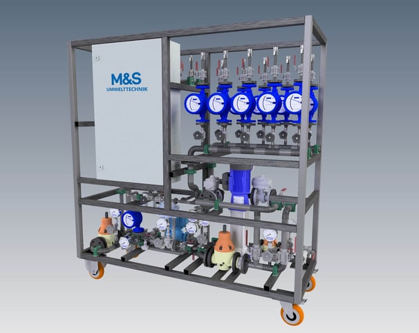 https://www.ms-umwelt.de/liefer-und-leistungsspektrum/mobile-sncr-temperaturmessungen/