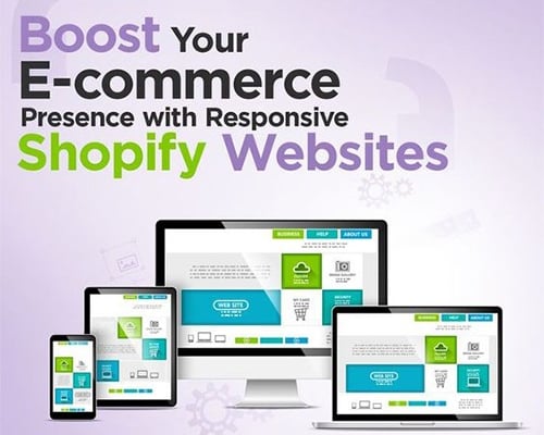 Shopify Website Creation