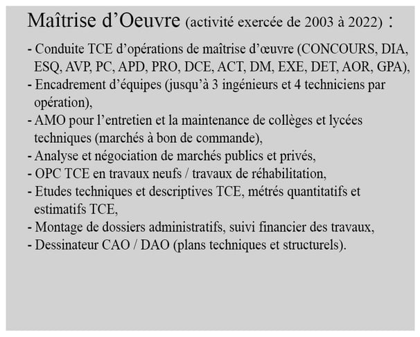 Un tableau explicatif de nos compétences de maître d’œuvre