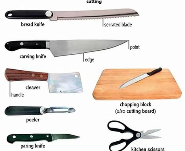 Kitchen nouns