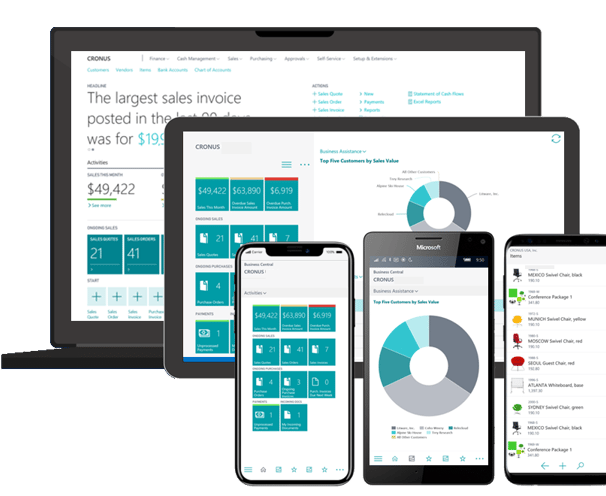 Microsoft Dynamics partners India | Microsoft Dynamics 365 Business Central | Noida Bangaluru Indore