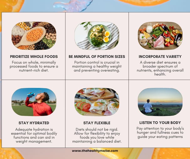 a variety of foods and drinks that include oranges, oranges, and other