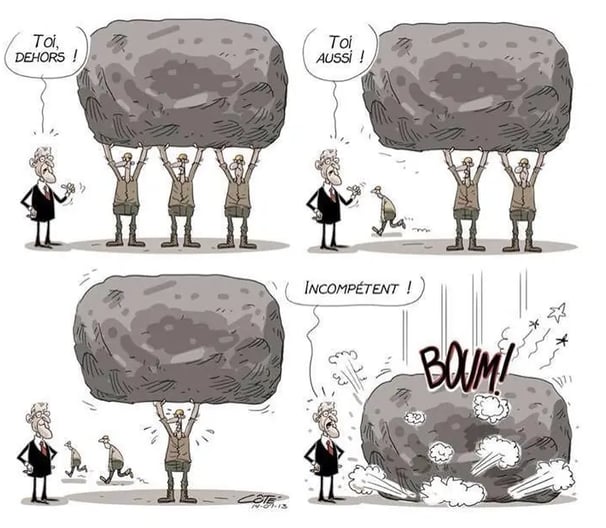 Réduction des effectifs en entreprise