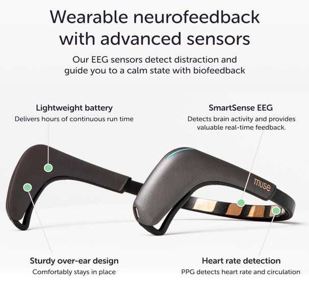 Headband Meditation Tracker and Monitor. Mind relaxation, mental health, wellness, fitness