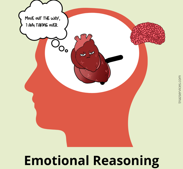 Cognitive distortion: emotional reasoning