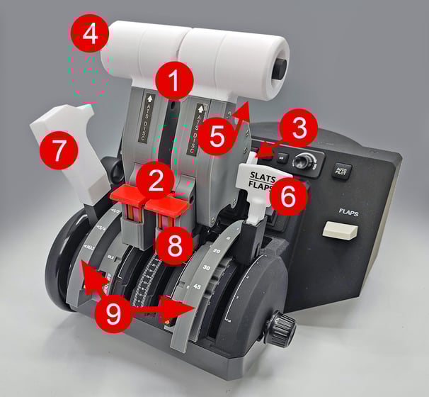 CRJ Throttle Quadrant for Honeycomb bravo by Prodesksim.com