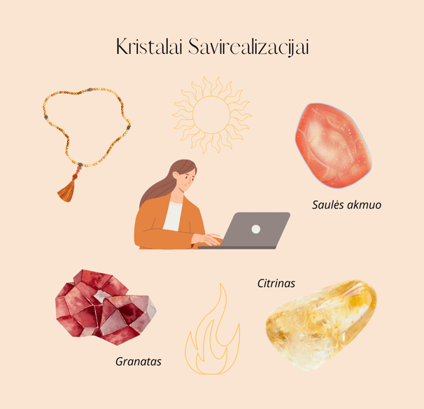 Kristalai savirealizacijai