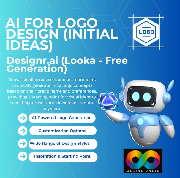 Designrr AI presentation tools