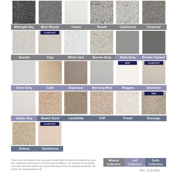 samples of paint used on countertops vanities and tile and