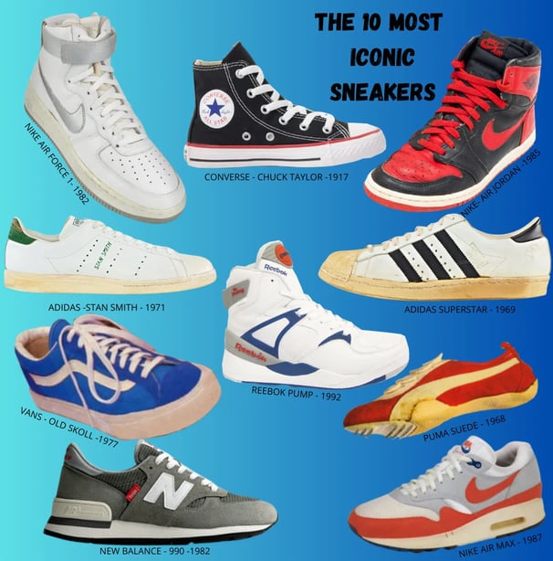 the 10 most iconic sneakers with the years of their releaseand sizes