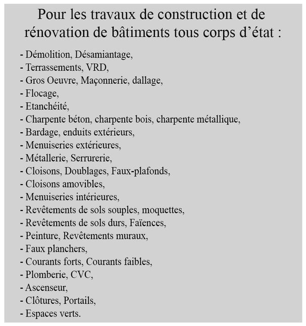 Tableau explicatif des corps d'état concernés