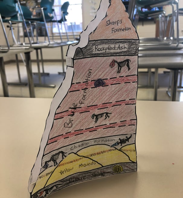 a paper model of the rock layers in Badlands National Park on a desk in a classroom