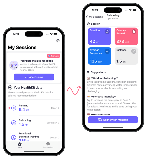 Two Mentoria mobile app screens displaying a fitness dashboard. 