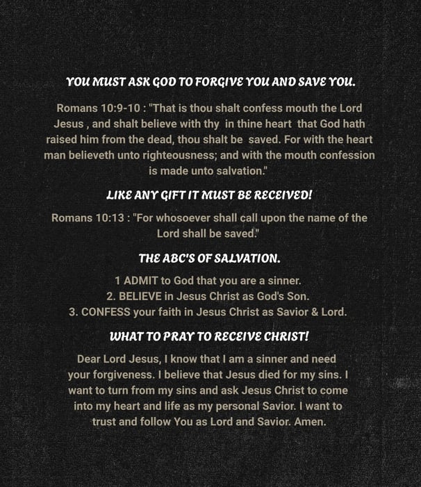 Romans Road to Salvation
