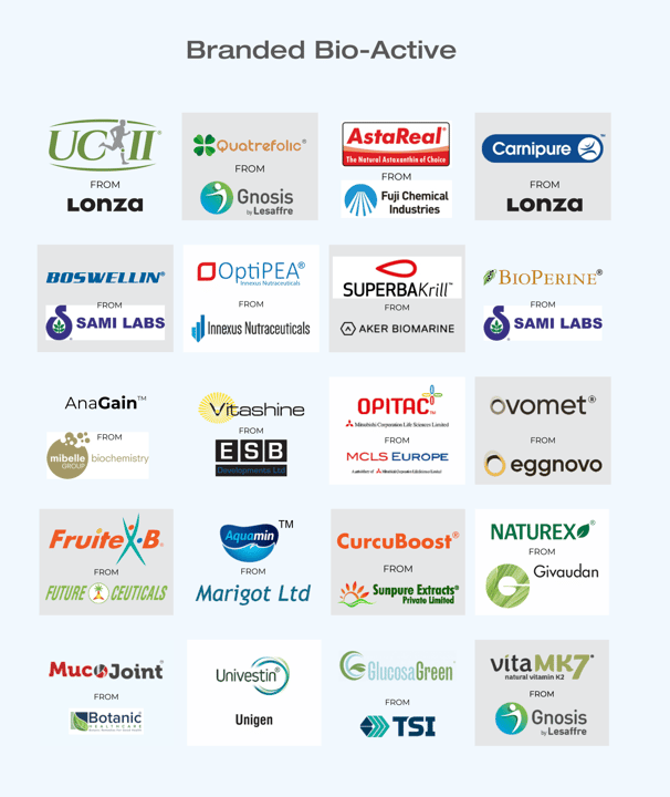 UCII lonza, boswellin sami labs, Astareal fuji chemical industries, mucojoint botanic, optipea innex