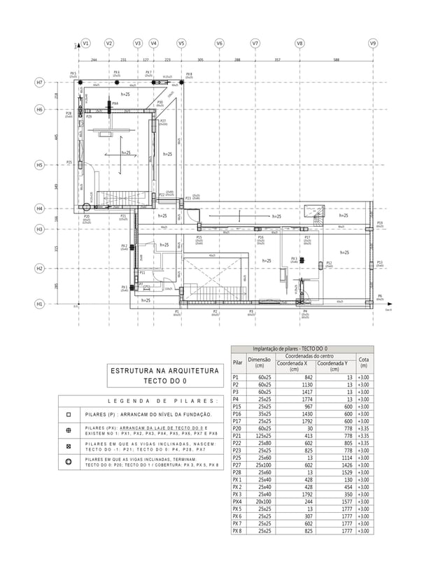 Moradia em Vila Alegre, concelho do Seixal. Projeto de Estruturas e Fundações. Planta da Estrutura na Arquitetura. Tecto do 0
