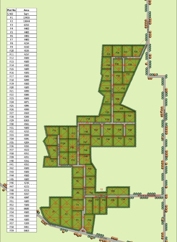 Aerial view of spacious farm land in Manesar with clear title and plots for sale