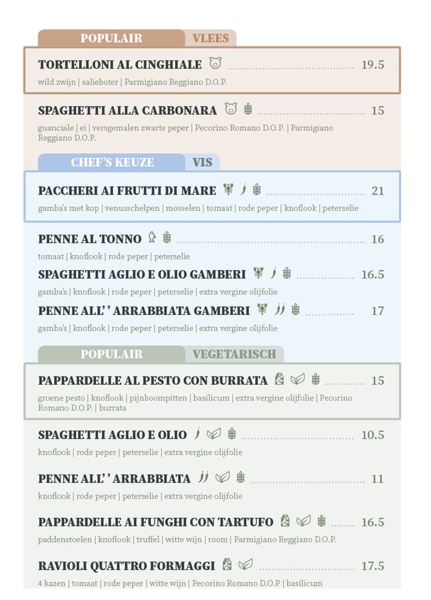 hoofdgerechten pasta Pasta's