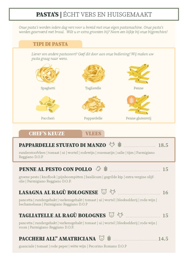 hoofdgerechten pasta Pasta's