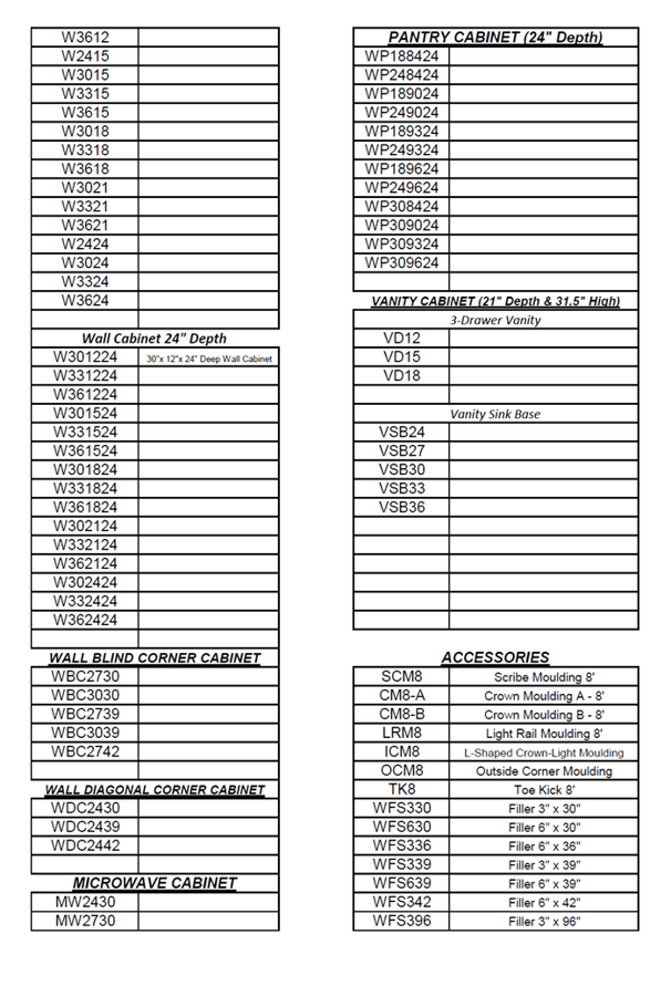 Wall cabinet, wall blind corner cabinet, wall diagonal corner cabinet, microwave cabinet code list 