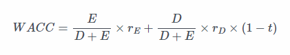 WACC Formula