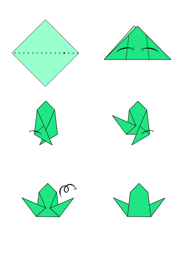 Istruzioni per creare una rana di origami con la carta