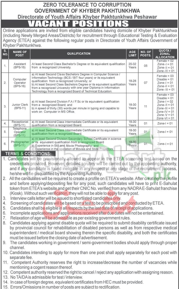 Directorate of Youth Affairs KPK jobs June 2025 ad featuring government career opportunities in yout