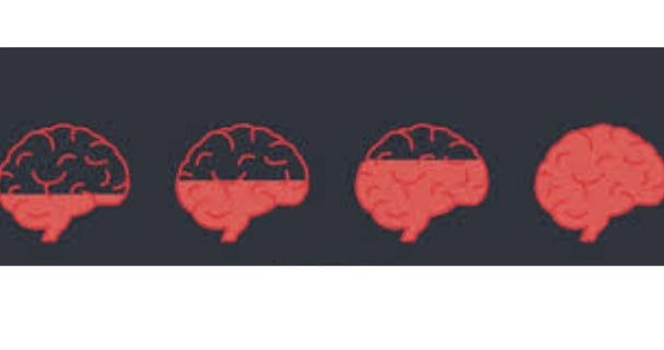 Boost Your Brain measuring progess