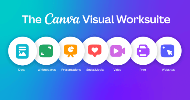 Canva visual worksuite image