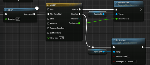 Unreal Engine 5 Blueprint logic for a lingering spot light.