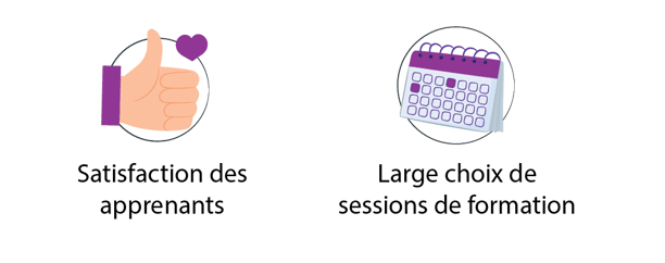 Illustration pour la satisfaction des apprenants et le large choix de sessions de formation