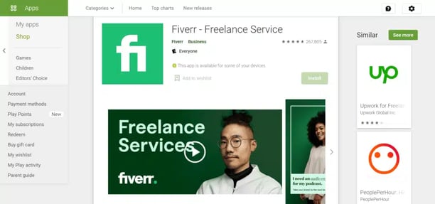 come guadagnare con fiverr