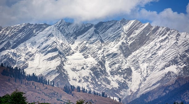 holiday packages for kullu manali