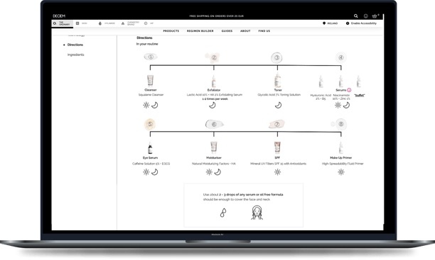 After Reformatted Directions section with shiny new graphic.